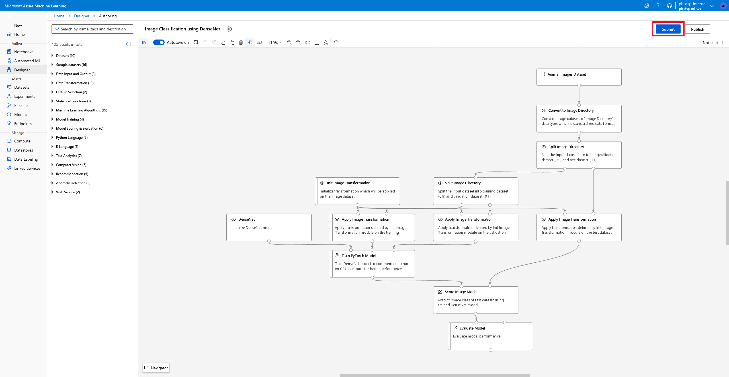 Deploy machine sales learning model azure